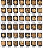 Premium Edition 1 - Image 3